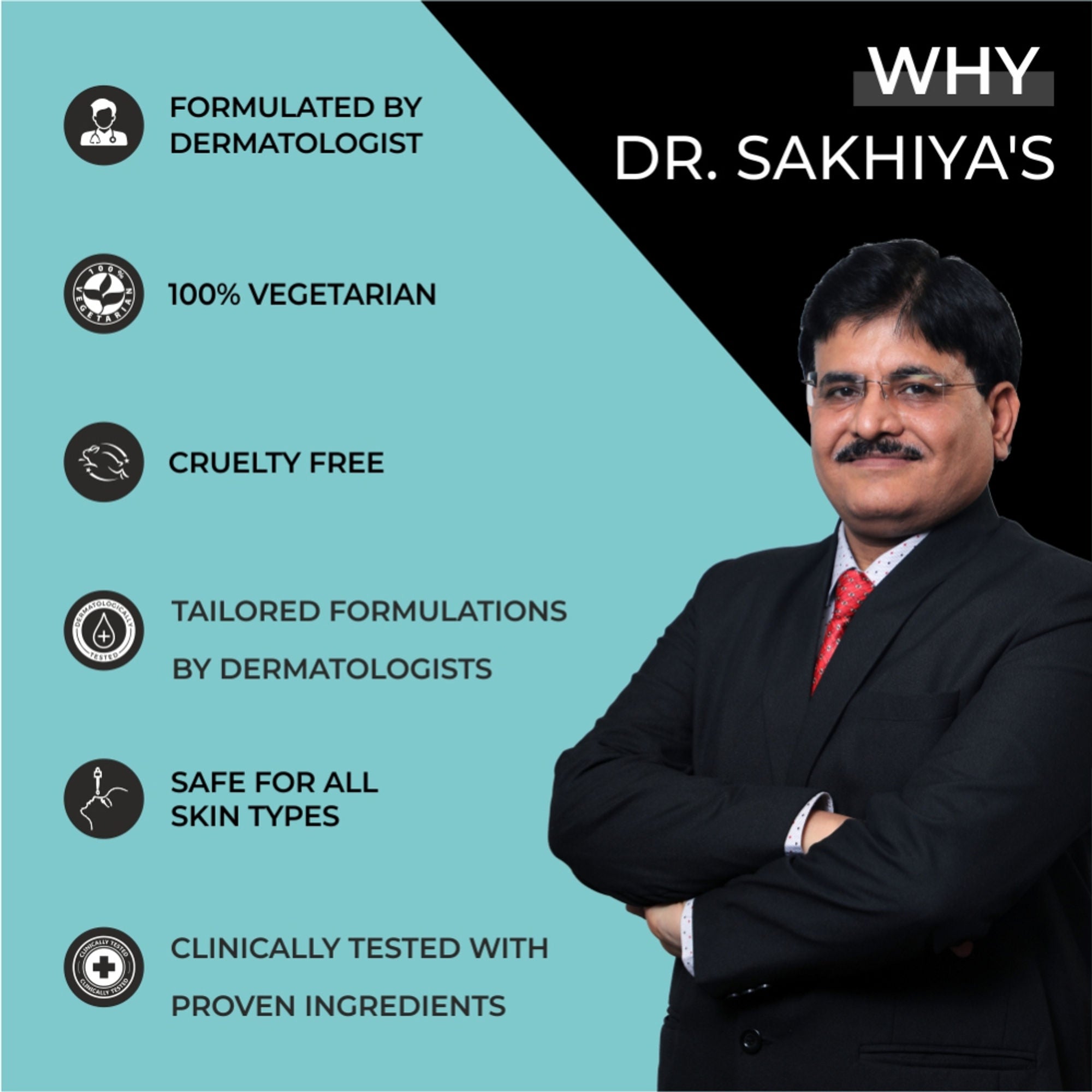 Dr.Sakhiya AHA 30% + BHA 2% Peeling Solution Home-Based Quick Peel for Hydrating & Glowing Skin