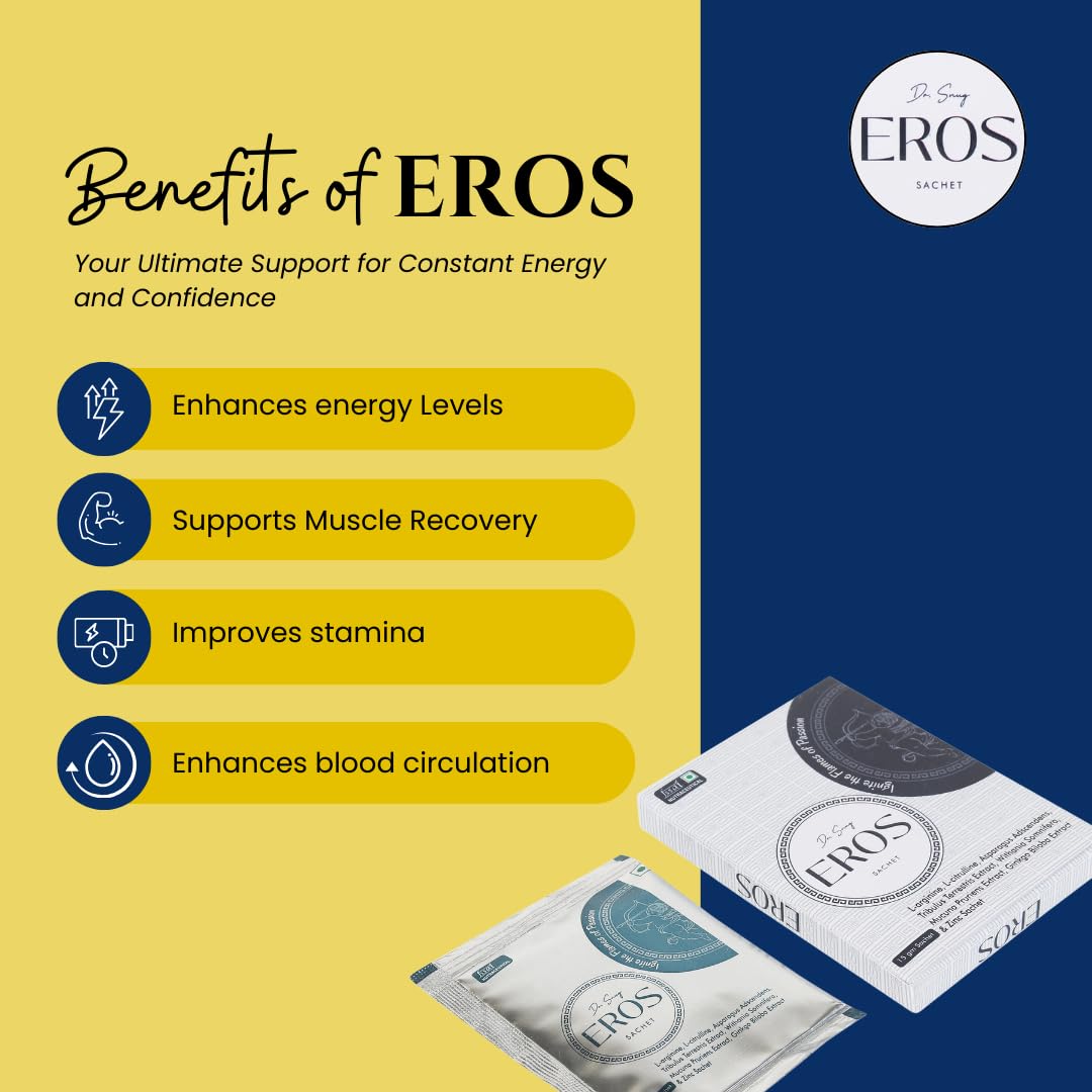 Dr. Snug Eros - Energy, Vitality & Stamina Booster - L-Arginine, Tribulus Terrestris, Ginkgo Biloba & Safed Musli