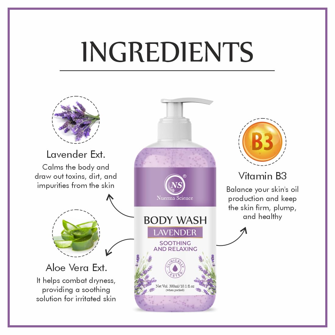 Nuerma Science Lavender Body Wash | For Soothing & Relaxing Body