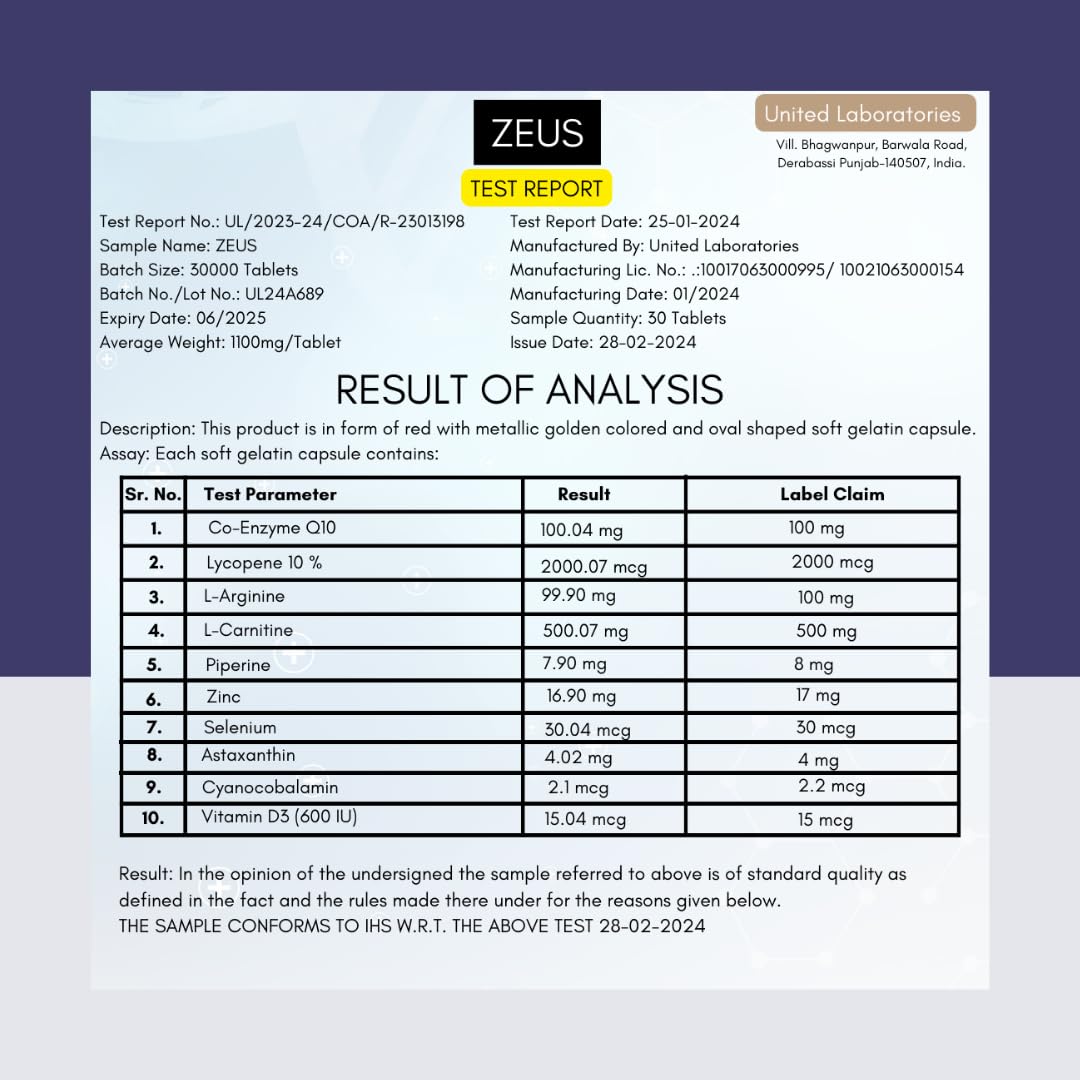 Dr. Snug Zeus Natural Testosterone Supplement for Men - Ashwagandha, Red Ginseng, Shatavari - Boosts Stamina, Energy, & Vitality