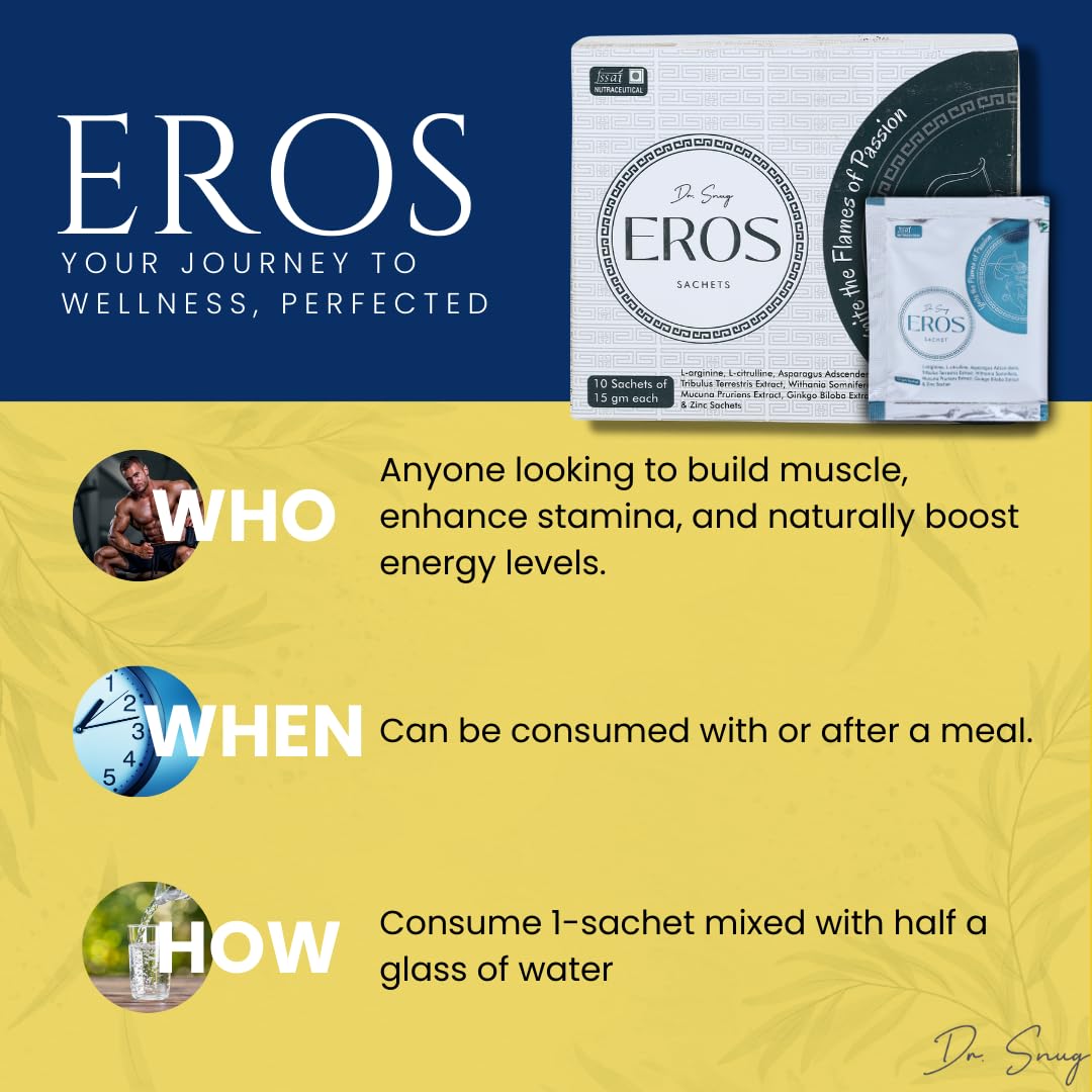 Dr. Snug Eros - Energy, Vitality & Stamina Booster - L-Arginine, Tribulus Terrestris, Ginkgo Biloba & Safed Musli