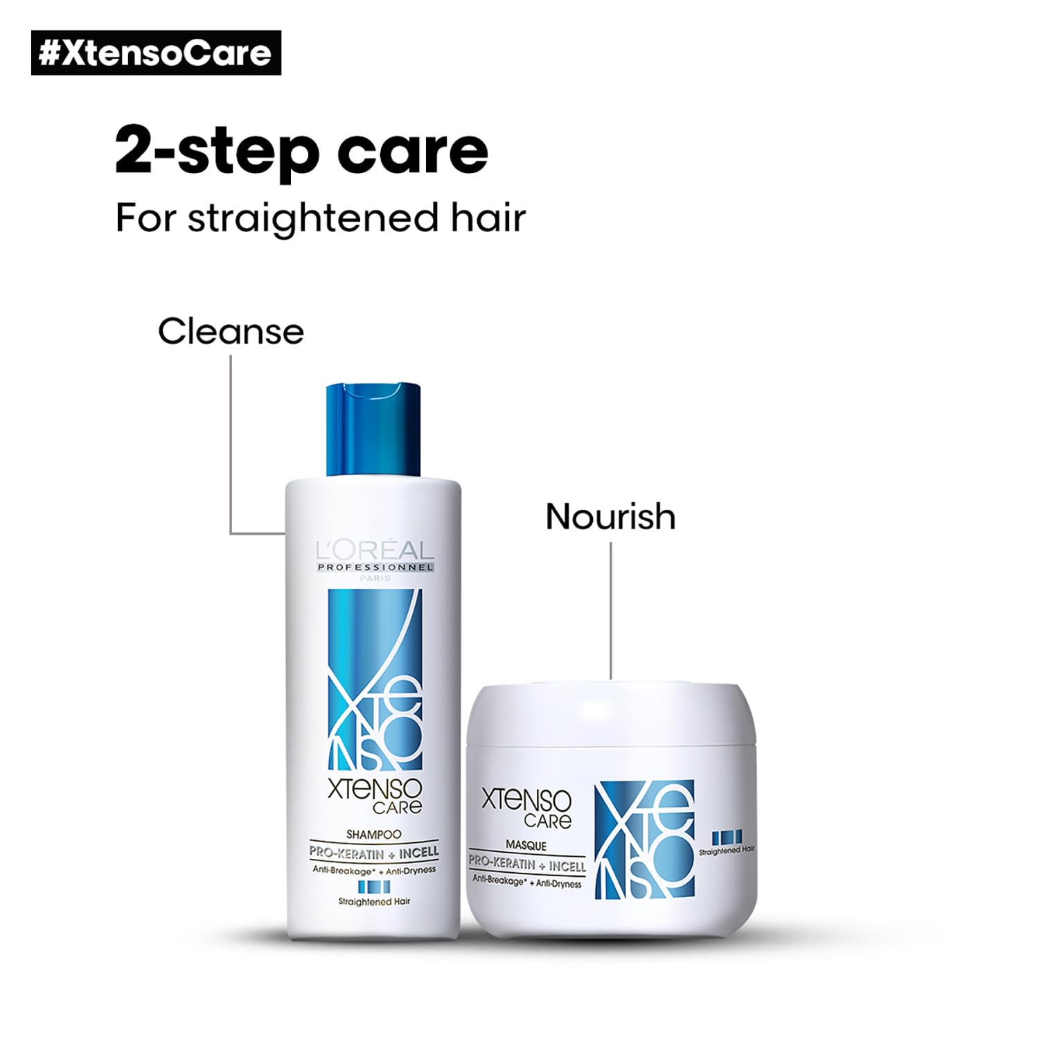 L'Oreal Professional Paris Xtenso Care Shampoo and Masque (250 ml +196 gm)