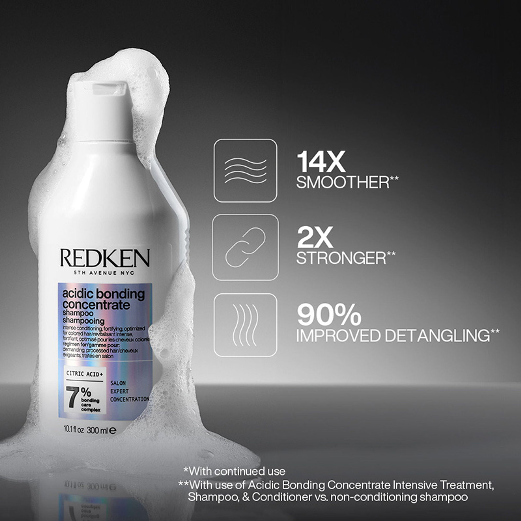Redken Bond Repair Combo - Acidic Bonding Concentrate Sulphate-Free Shampoo & Leave-in Treatment