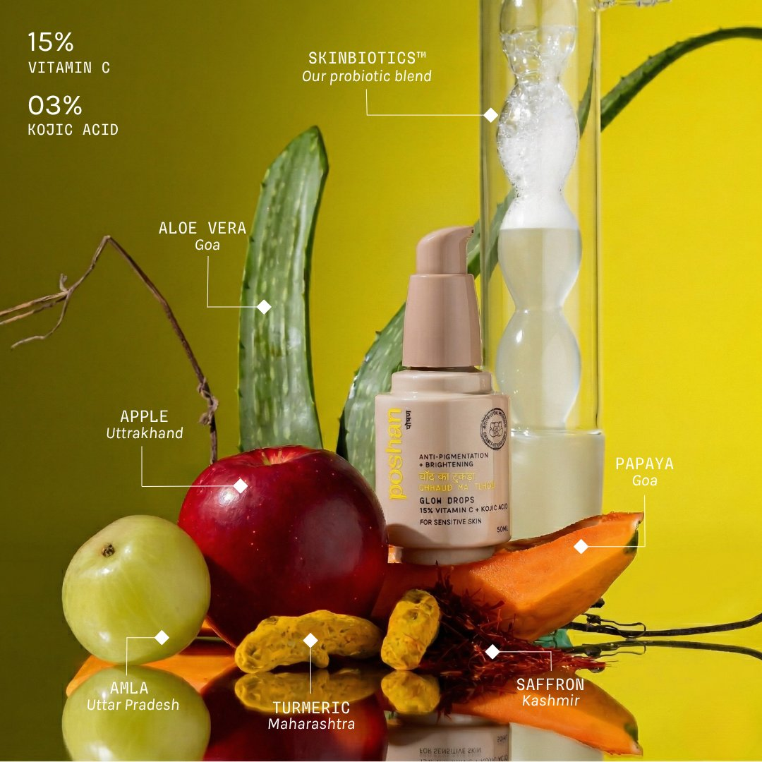 Poshan Skincare Radiance Rivaaz Duo!