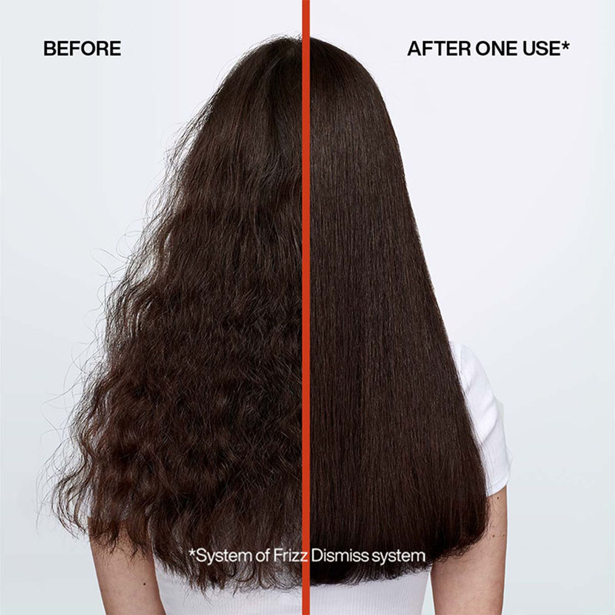Redken Frizz Dismiss Rebel Tame Cream With Smoothening Complex, Anti Frizz & Heat Protection
