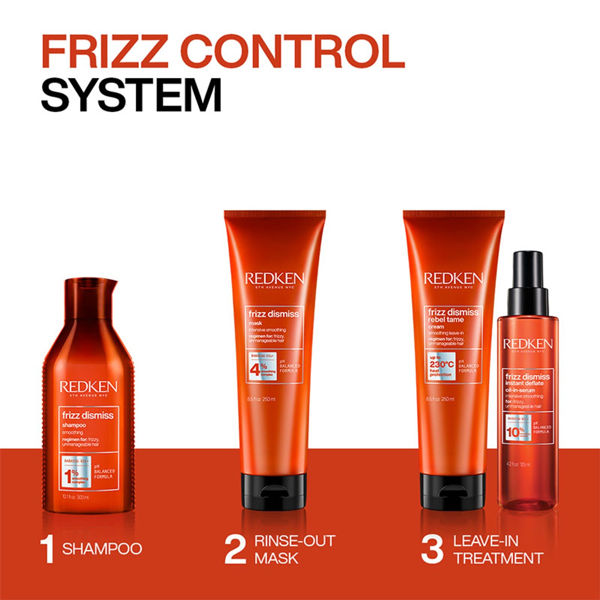 Redken Frizz Dismiss Rebel Tame Cream With Smoothening Complex, Anti Frizz & Heat Protection