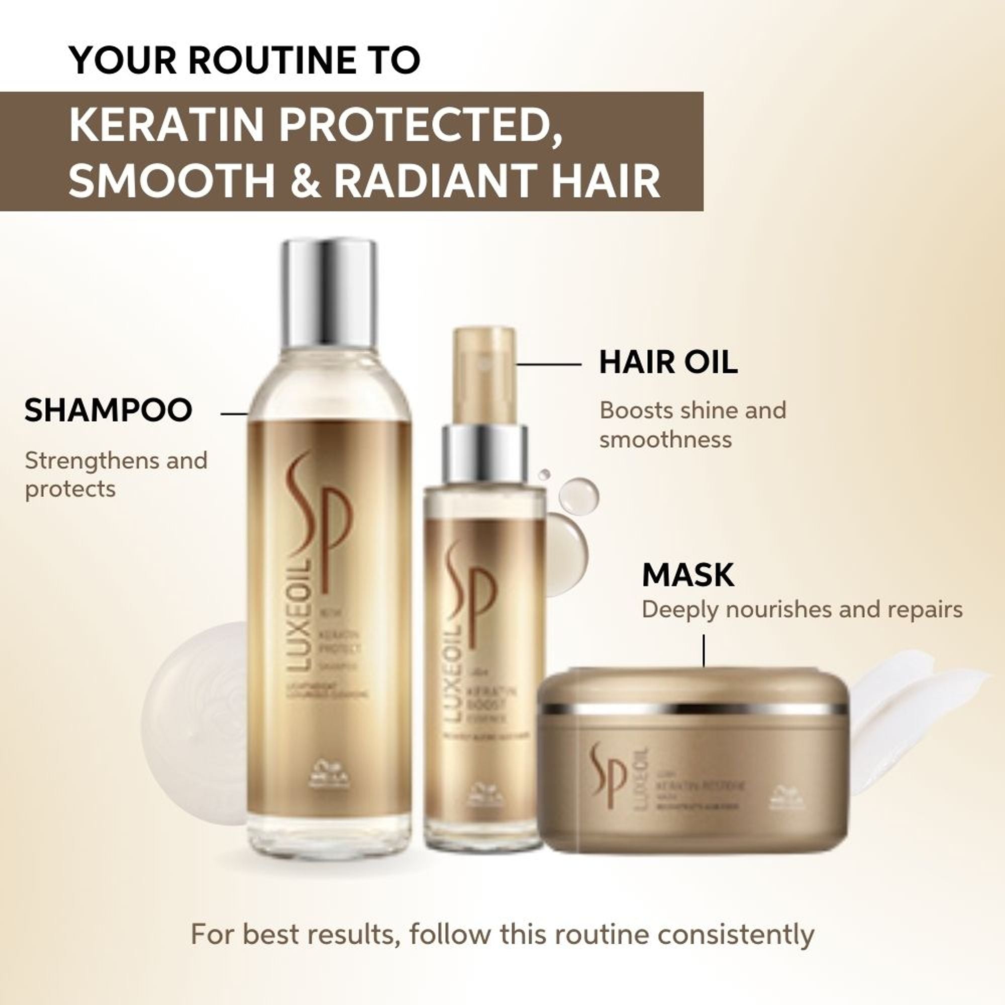 System Professional Luxe Oil Keratin Restore Reconstructive Elixir with Almond Oils for Smooth, Strong Hair