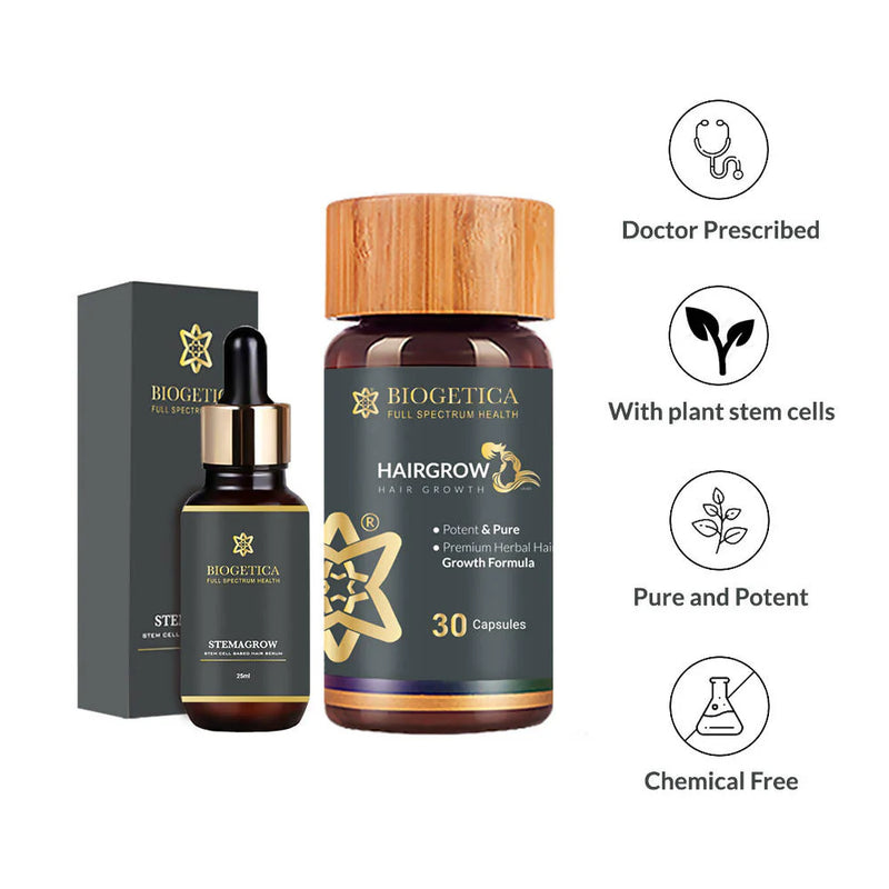 Biogetica Hairgrow Essential Kit