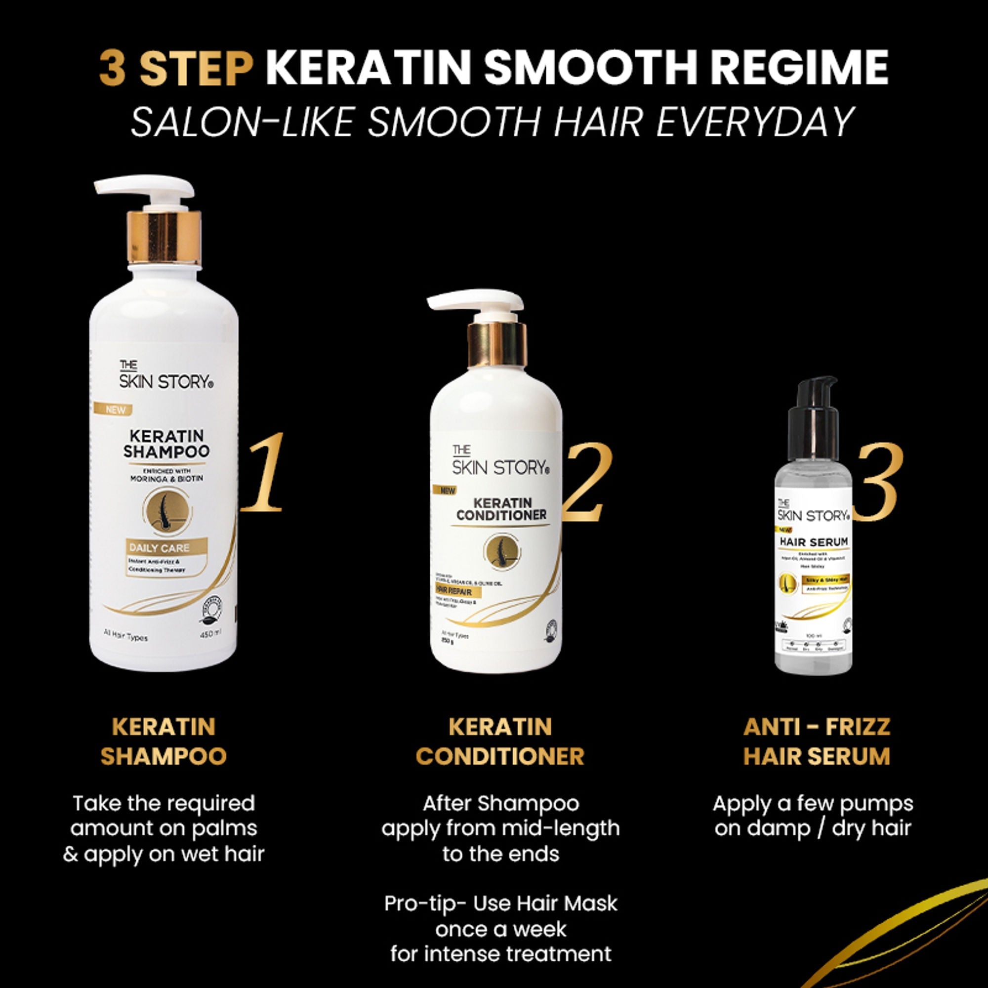 The Skin Story Sulphate Free Anti Frizz Keratin Hair Conditioner, Instant Gloss Smooth Shine, Vit E