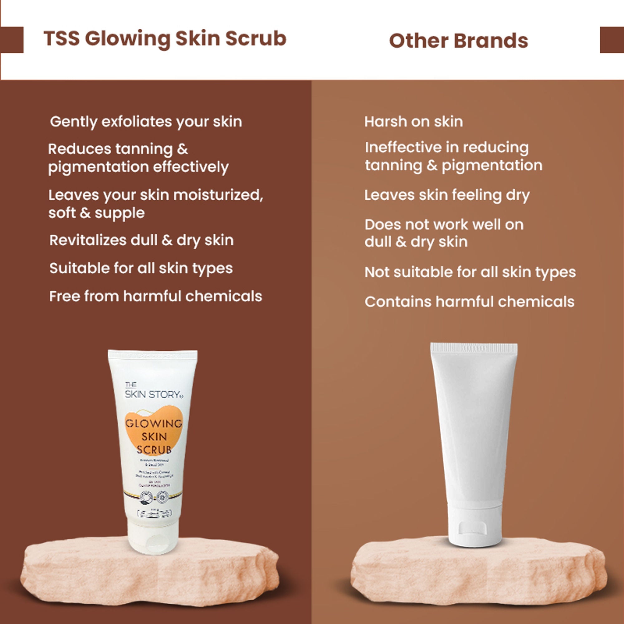 The Skin Story Gentle Detan Face Scrub Exfoliate Dead Skin Remove Blackheads Dark Spots Pigmentation