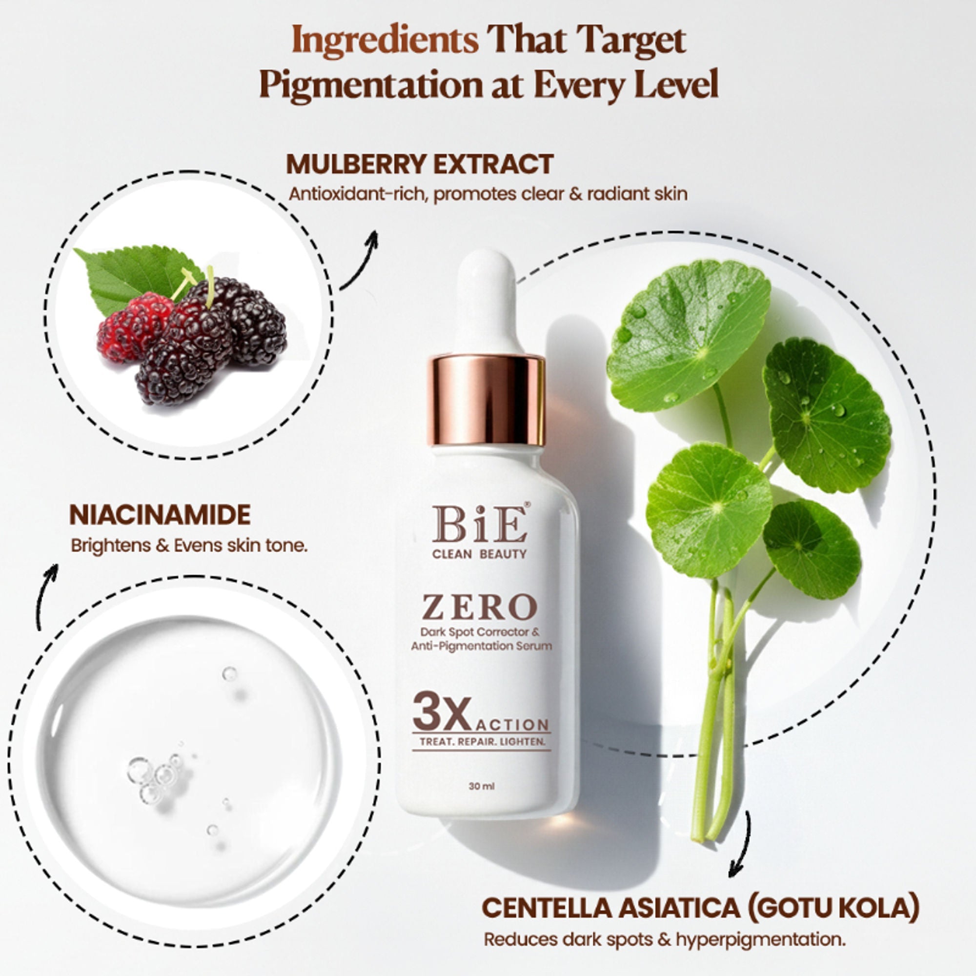BiE - Beauty In Everything Zero Dark Spot Corrector & Anti-Pigmentation Serum