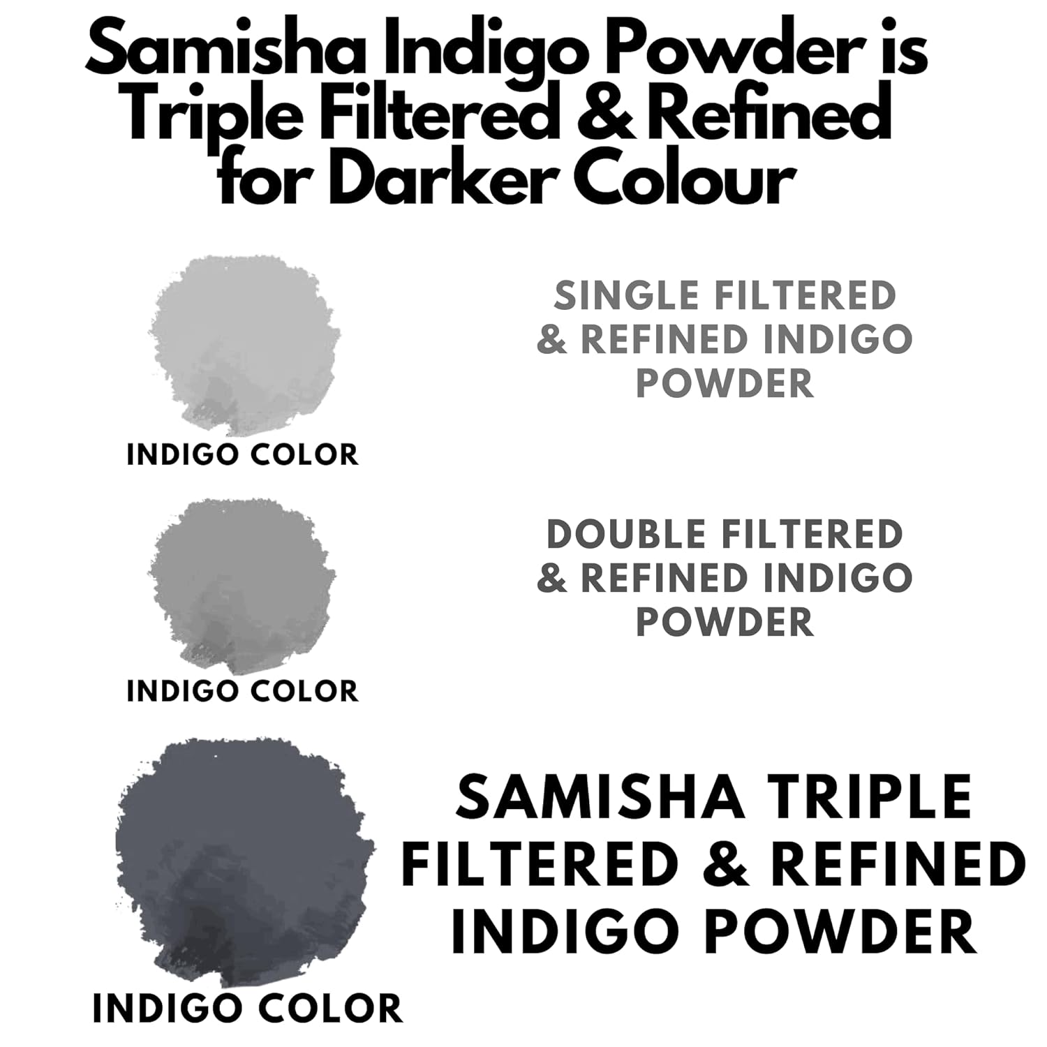 Samisha Indigo Powder