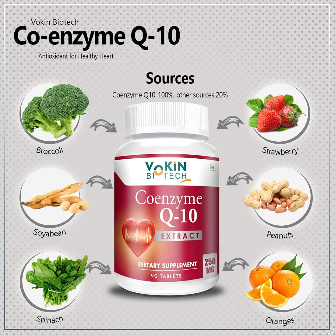 Vokin Biotech Natural Coenzyme Q-10 Extract for Heart Health and Energy Metabolism, 250mg (90+30) Tablets)