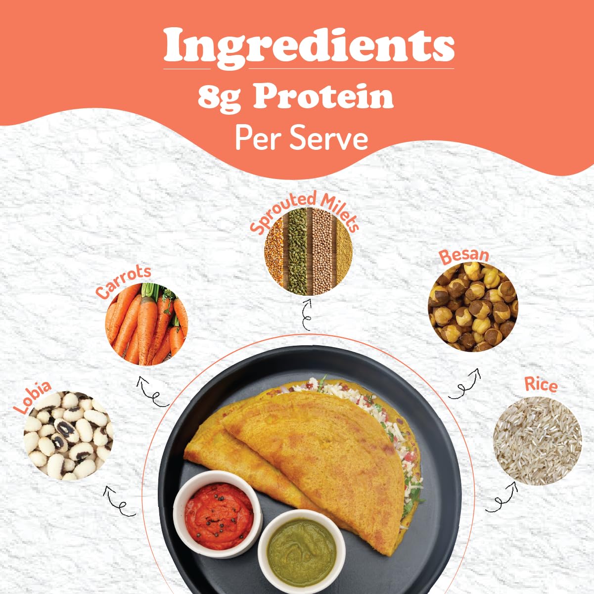 Gladful Carrot Chilla with Srpouted Lobia and Amaranth Instant Mix
