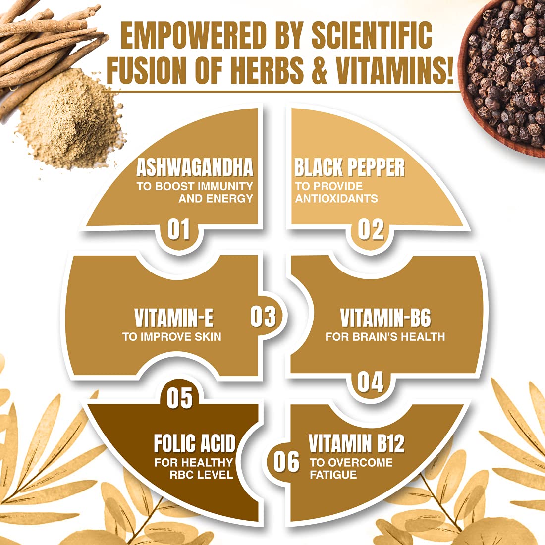 DR. MOREPEN Ashwagandha & Vitamins Tablet |Helps Release Stress | Rejuvenates Mind and Body | General Wellness | Black Pepper Extract with Folic Acid, Energy & Immunity Booster - 60 Veg Tablets