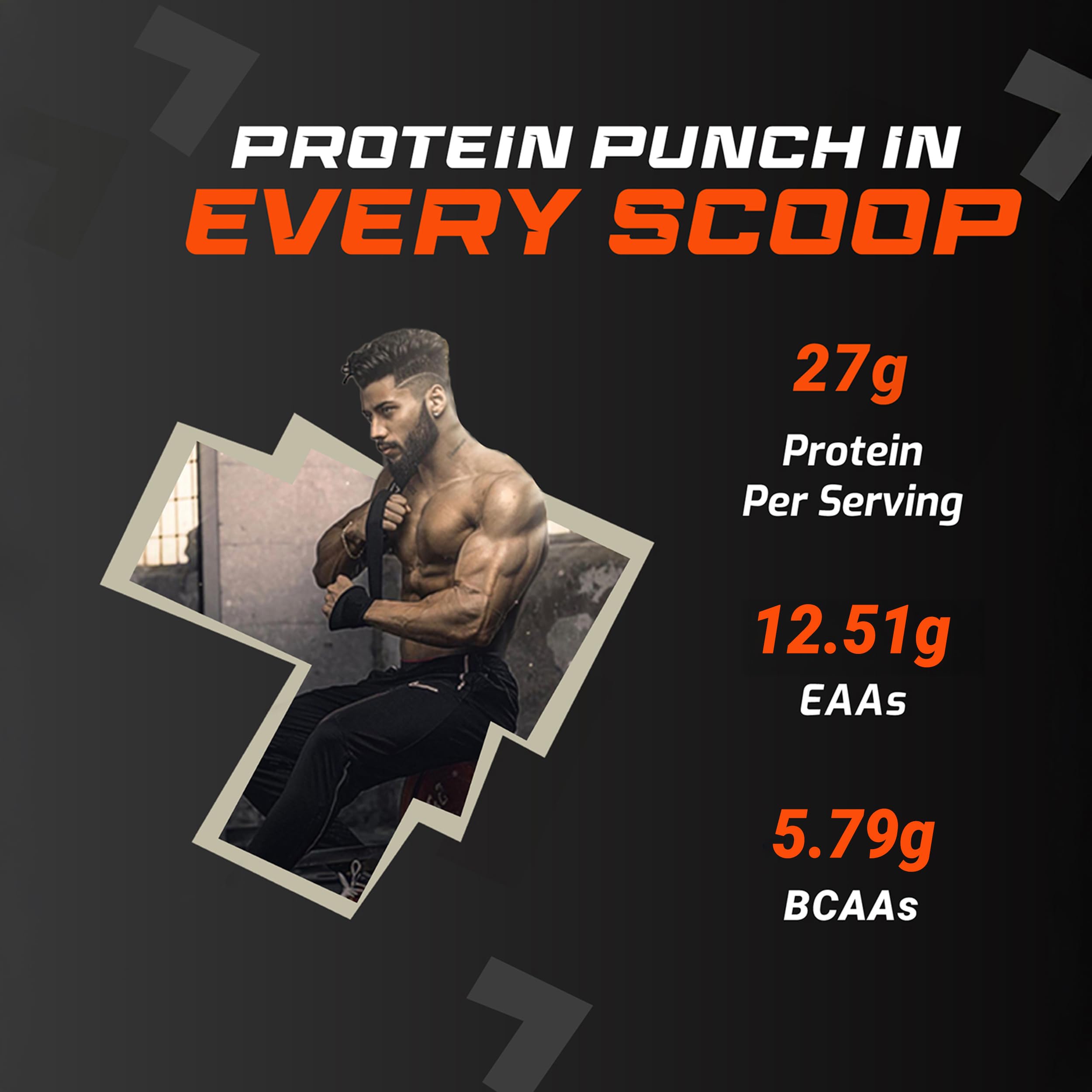 Fuelone Whey Max Protein - Rich Chocolate & Cold Coffee