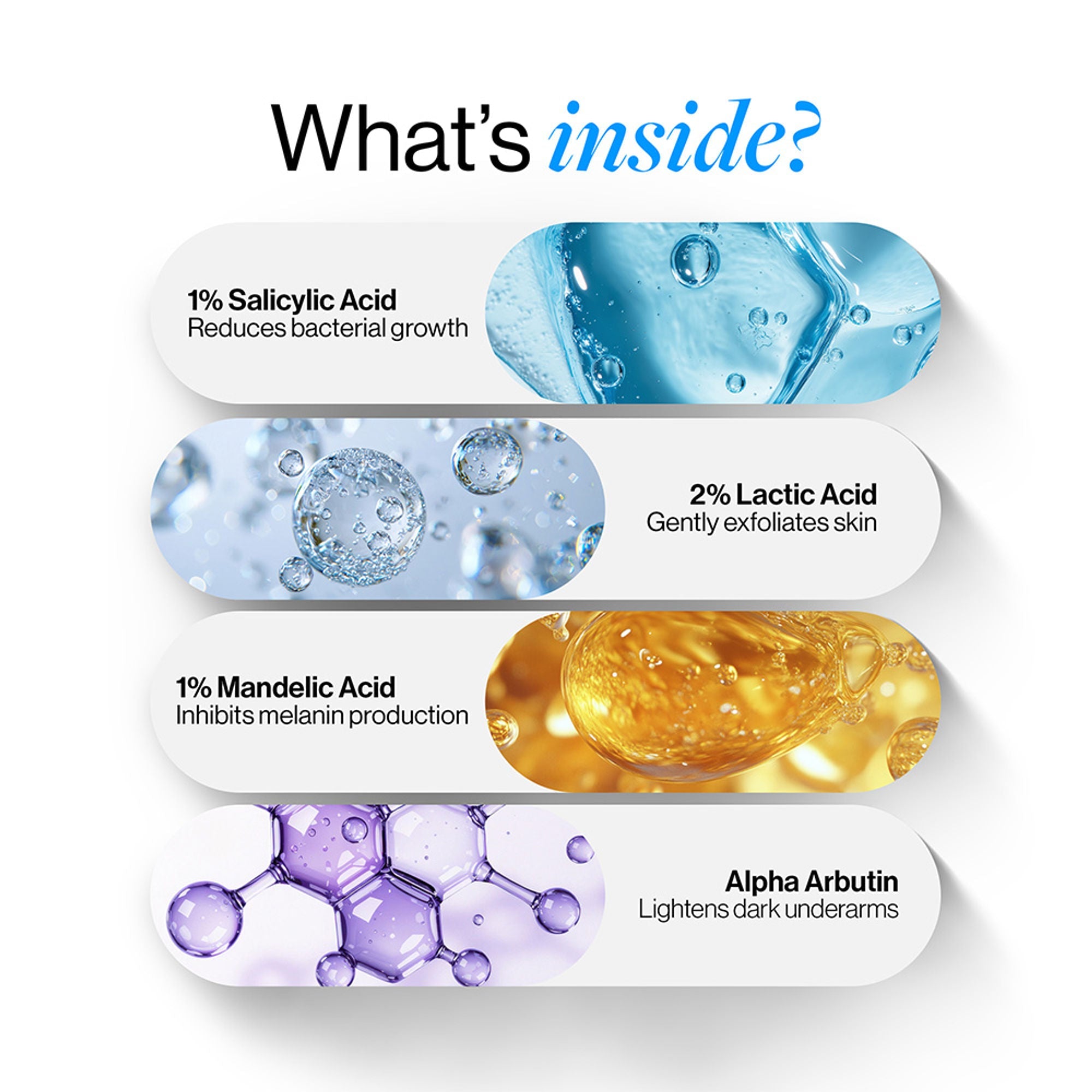 BeBodywise 6% AHA BHA Underarm Roll On - Advanced Formulation For Pigmentation & Odour Control-Aqua