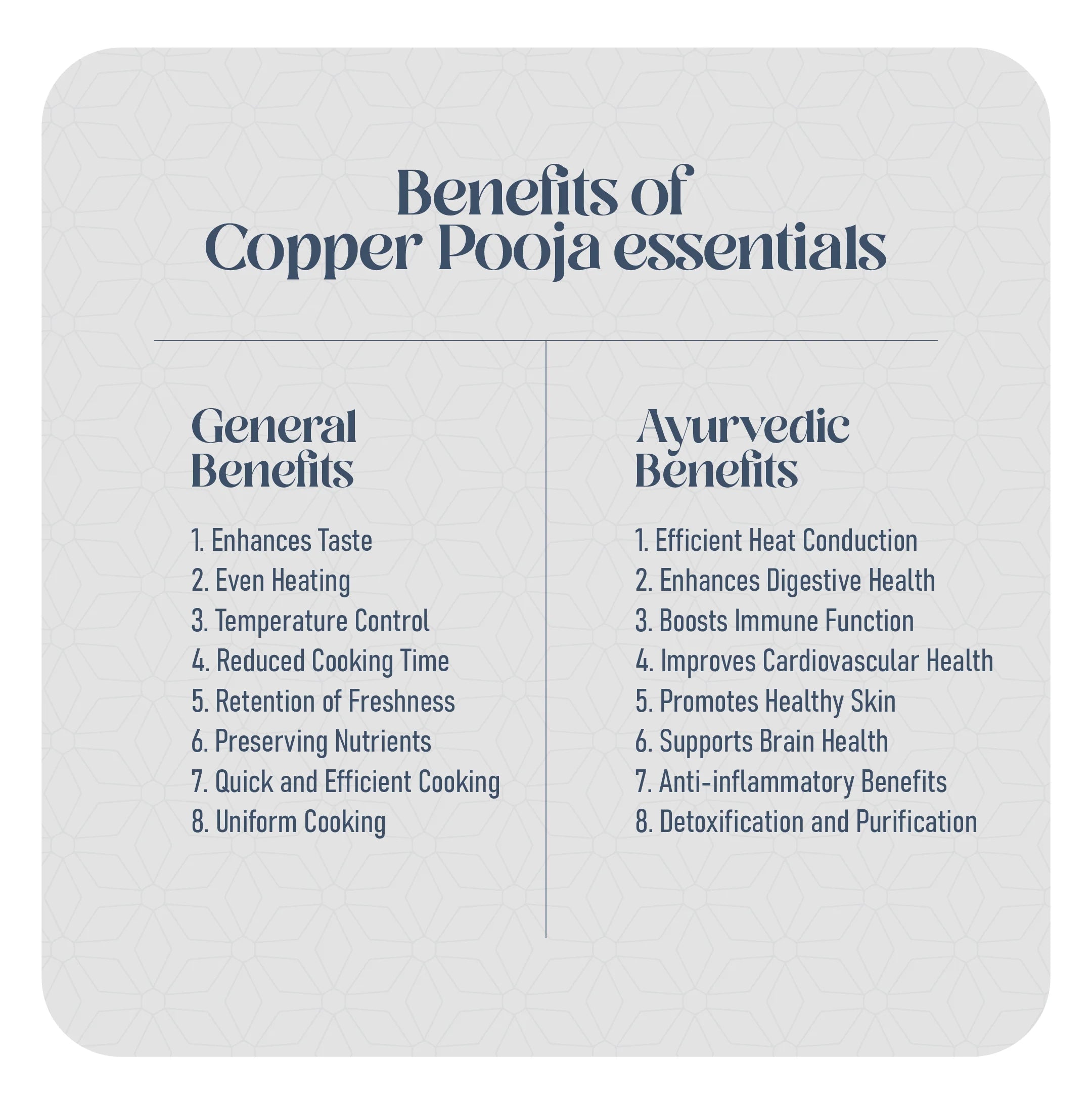 Health Smith Pure Copper Pooja Kalash - Strong & Heavy - Harmless & Lead-Free - Leak Proof