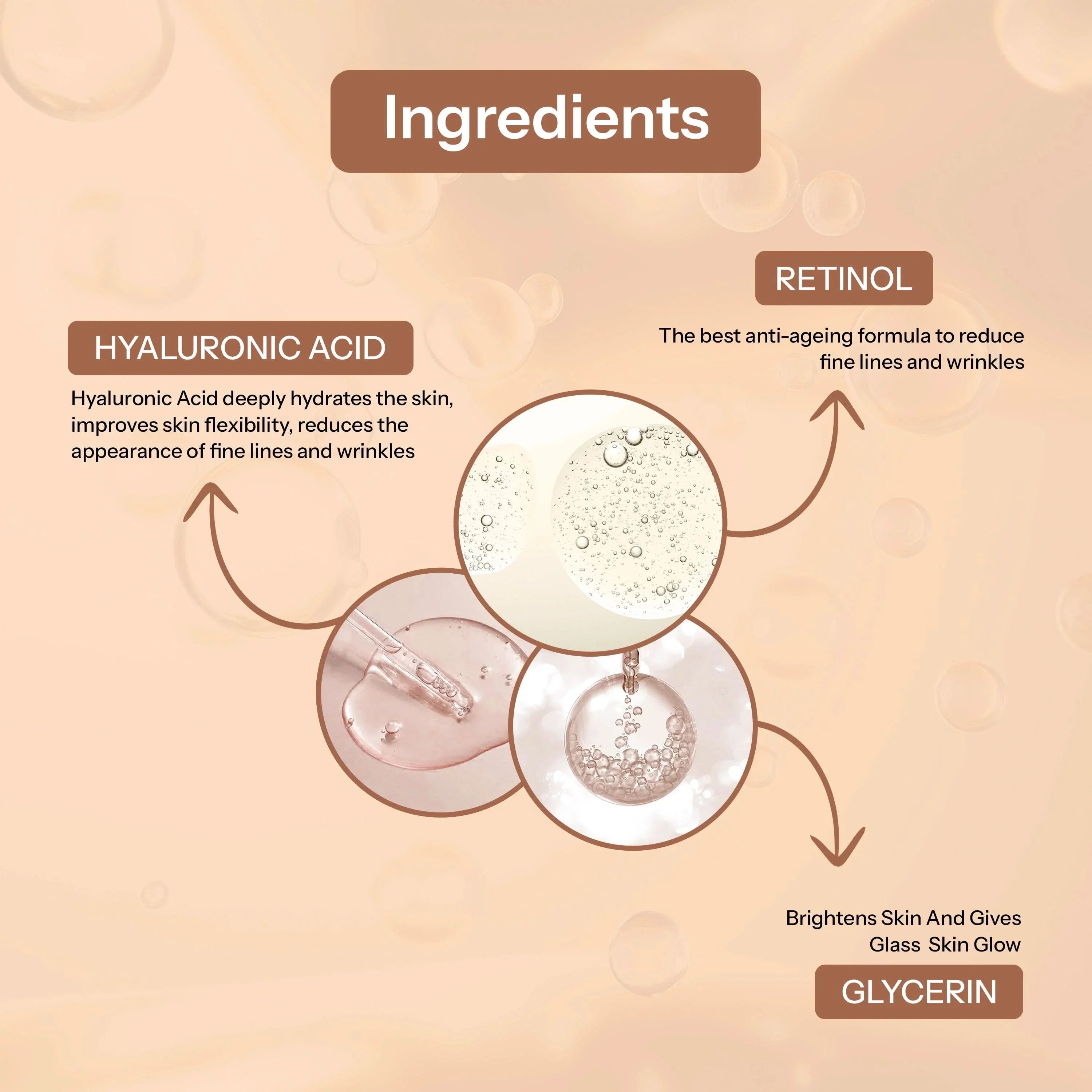 Glopetra Retinol 0.2% - Anti Ageing Serum For Face