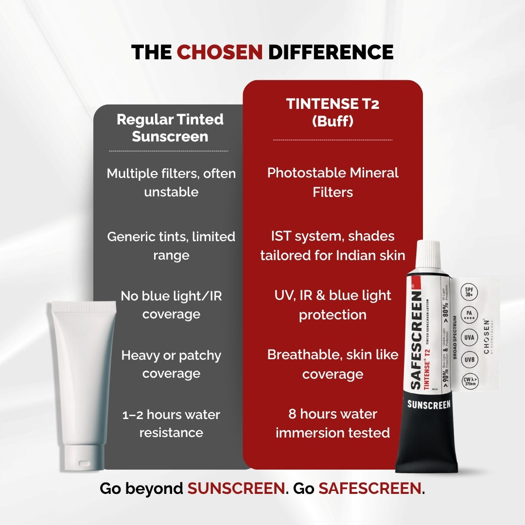 Chosen Tintense Buff Shade Tinted Mineral Sunscreen SPF 50+ Pa++++ 8-Hour Water Resistance, No White Cast