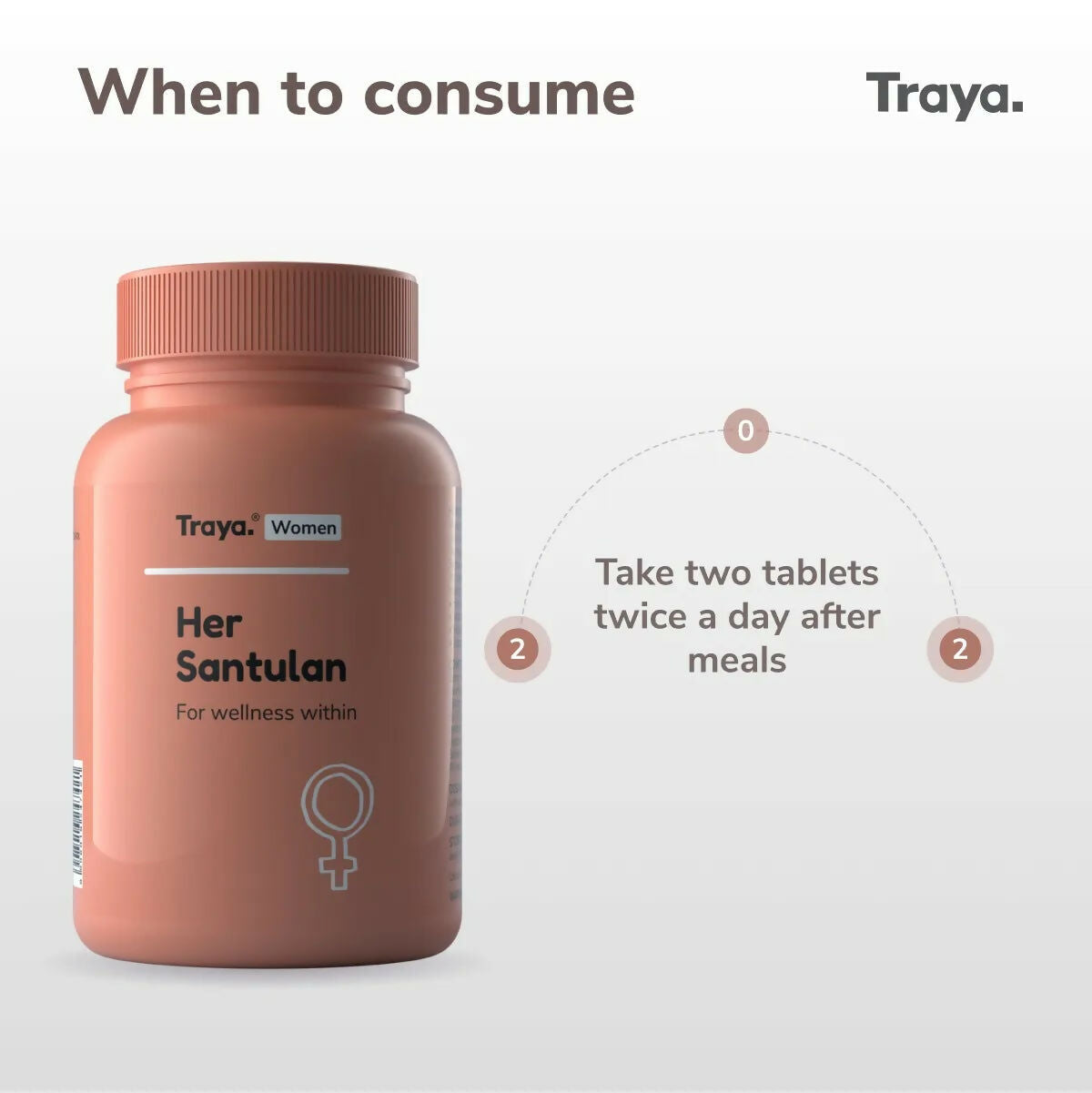 Traya Her Santulan Tablets