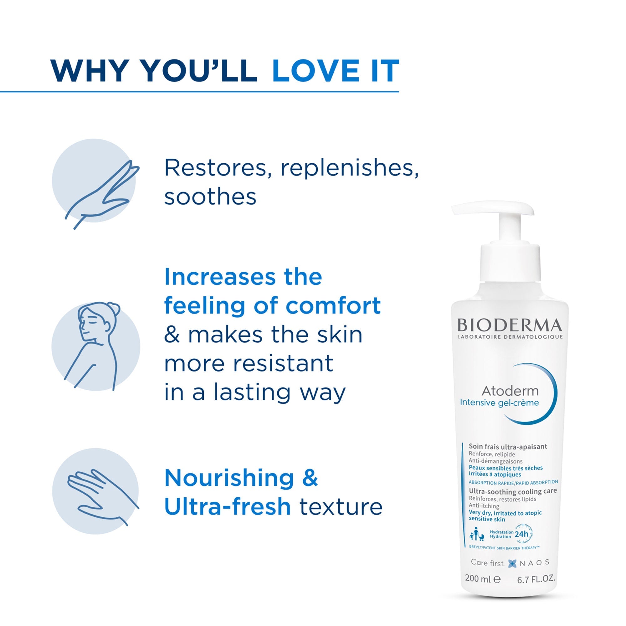 Bioderma Atoderm Intensive Gel Creme Moisturizer