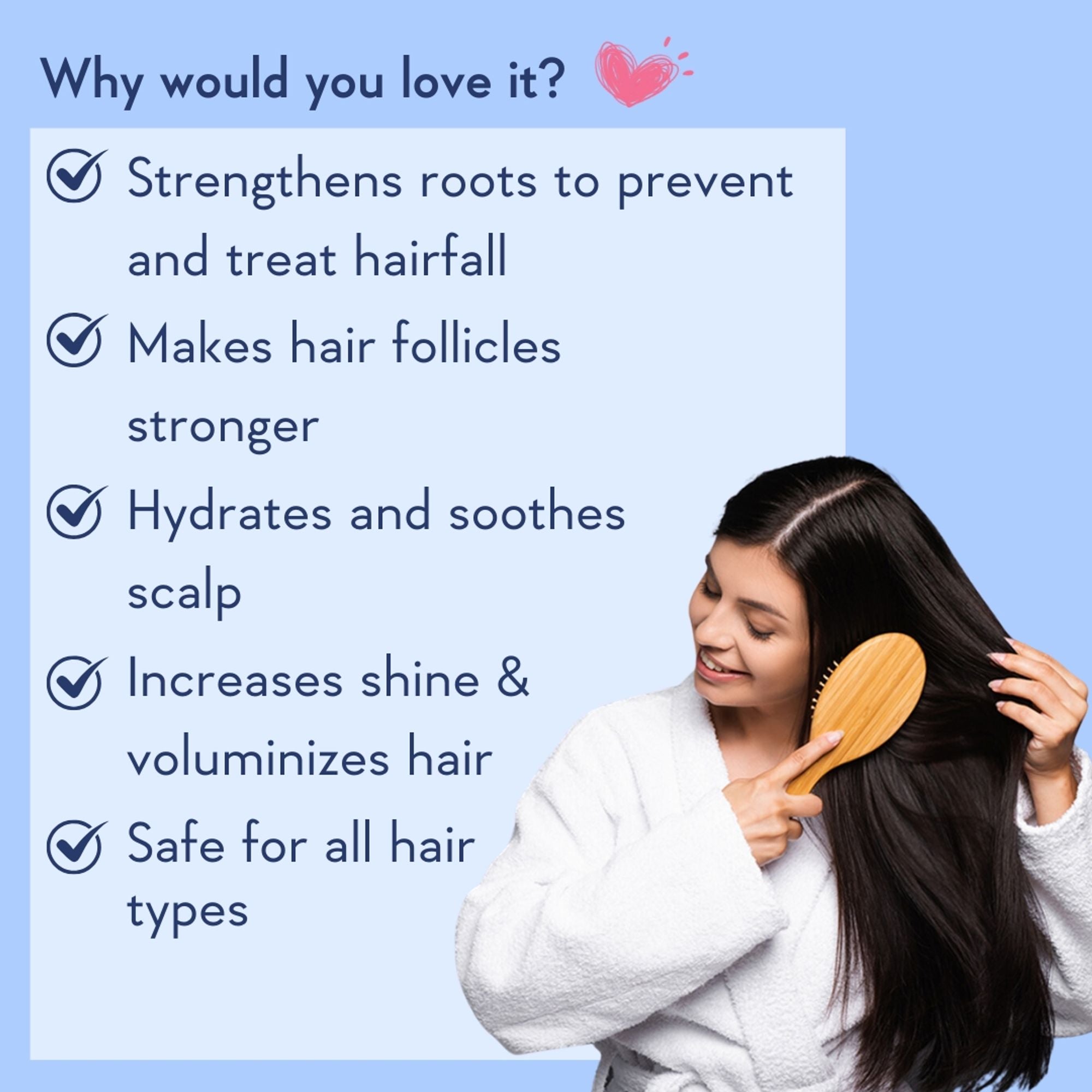 WishCare Multi Peptide Anti Hairfall Shampoo with Rosemary - Controls Hairfall - Boosts Hair Growth