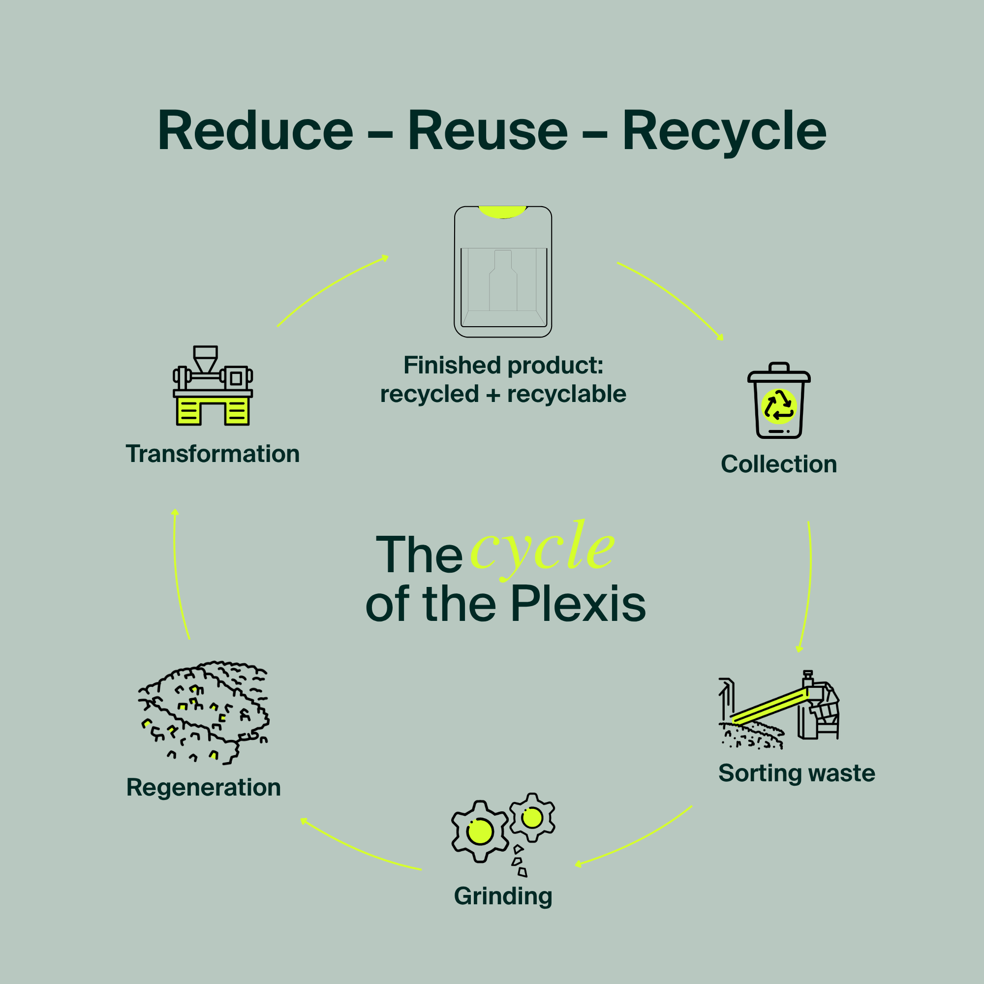 Recycled Plexiglass Cabin Dispenser - Large