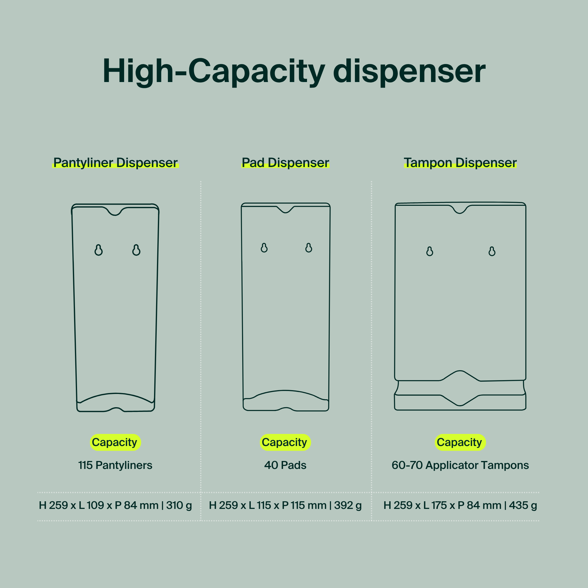 Recycled Plexiglass Wall-Mounted Dispenser - Daily Pads