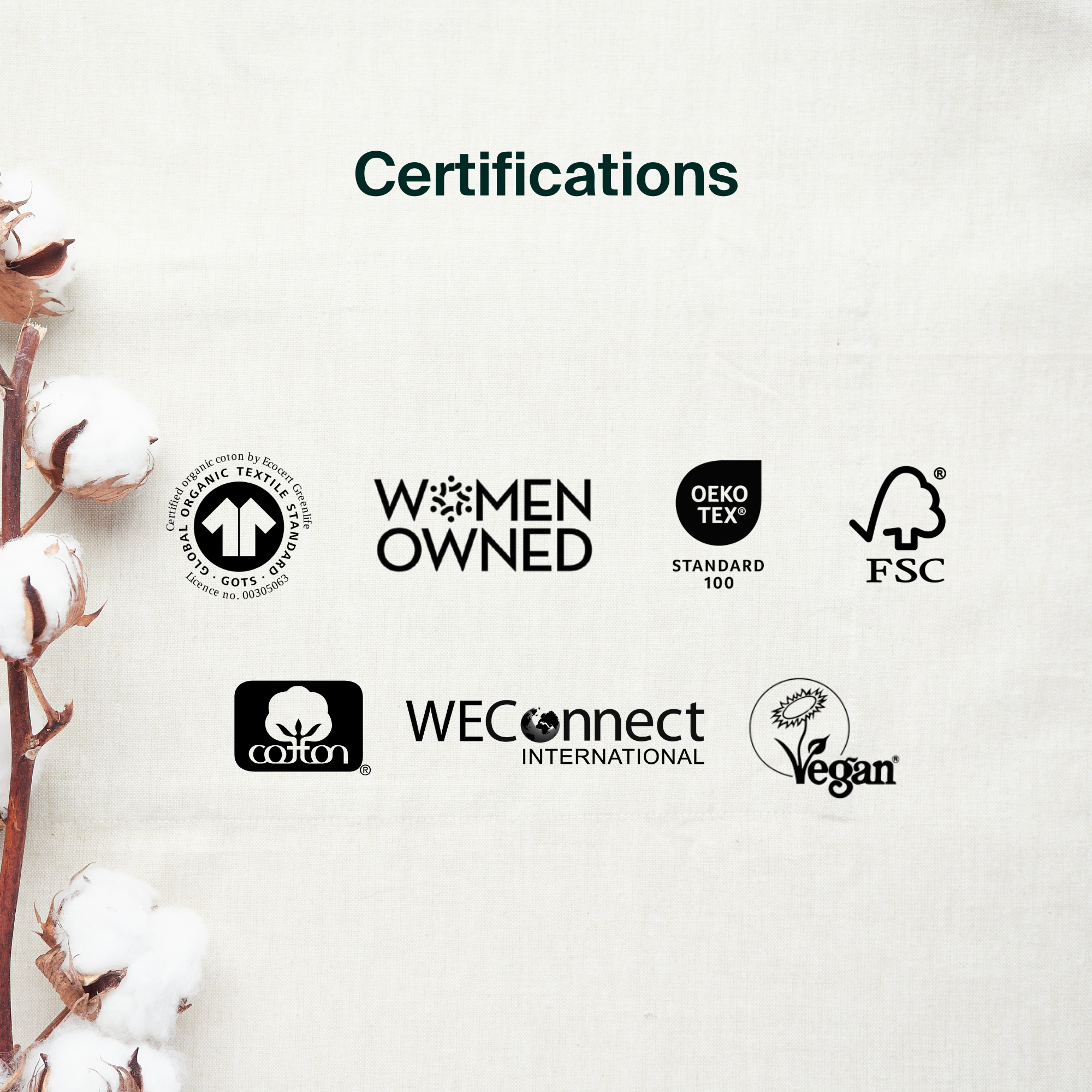 Wall-Mounted Cardboard Dispenser, 100% Organic Cotton Tampons