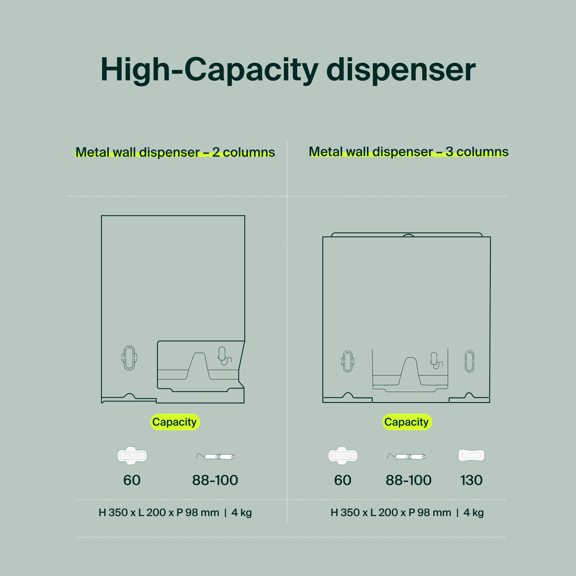 Wall-Mounted Steel Dispenser - Regular Pads & Tampons