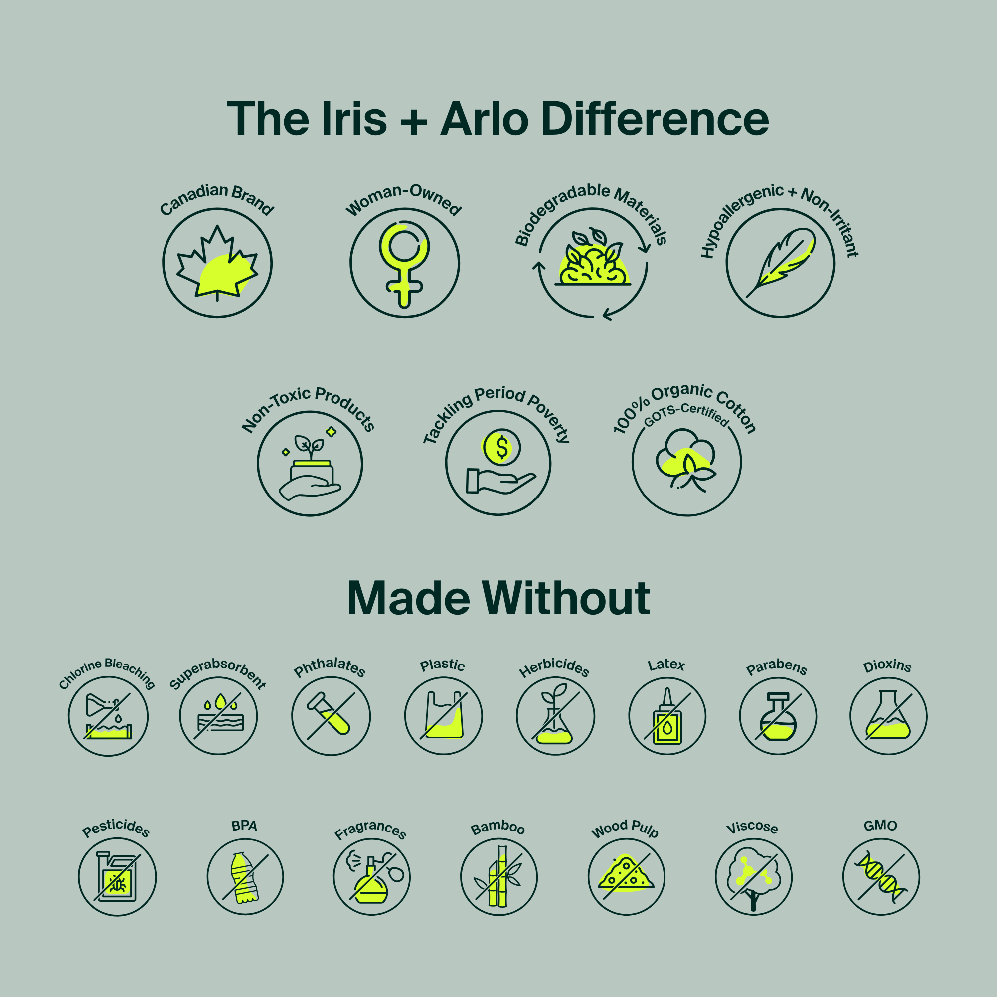 Wall-Mounted Steel Dispenser - Regular Pads & Tampons