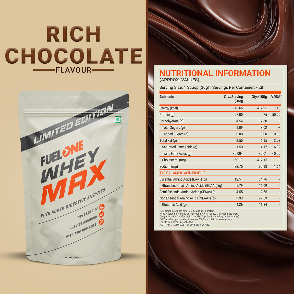 Fuelone Whey Max Protein - Rich Chocolate & Cold Coffee