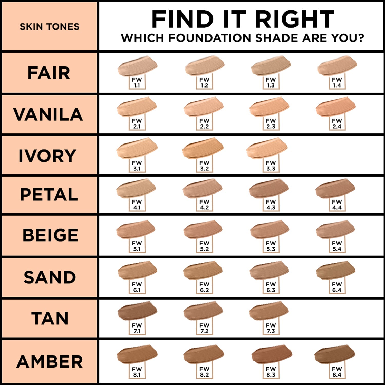 Colorbar 24Hrs Weightless Liquid Foundation Fw 1.3