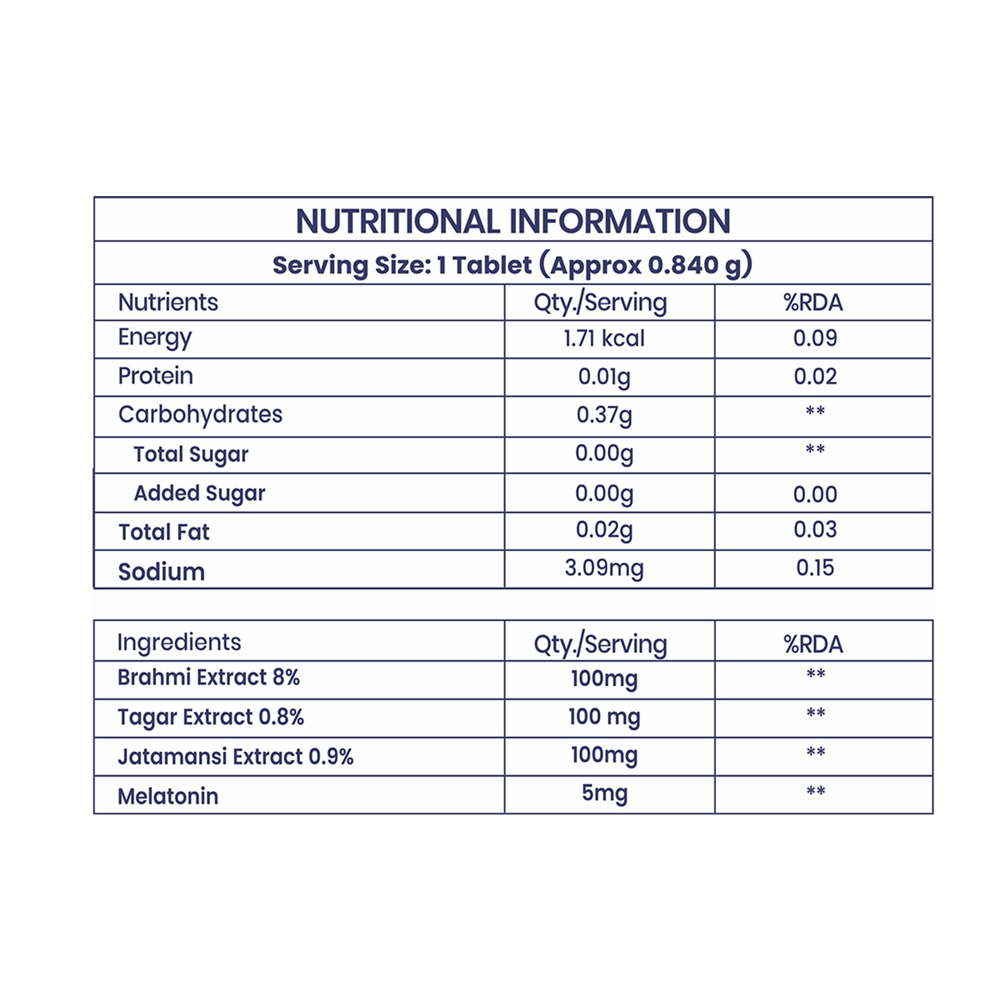 Dr. Morepen Sleep Tabs Melatonin 5mg Sleeping Tablets