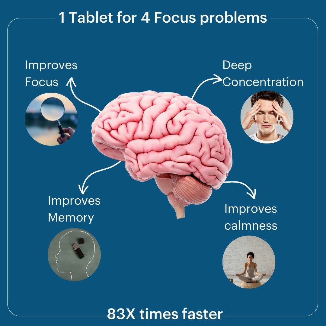 Laurik Good Mind Focus Tablets | Non-Habit Forming Brain Support Supplements For Mind Wellness And Alertness