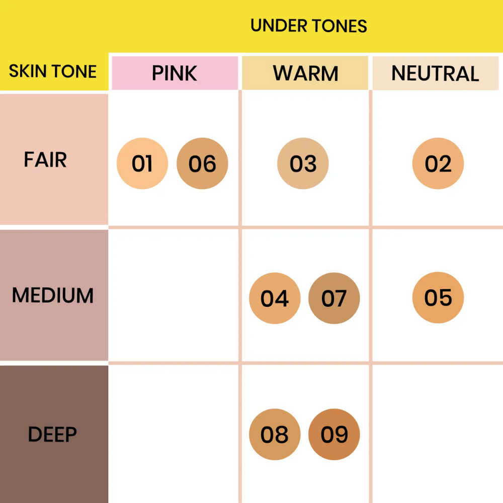 NY Bae HD Spotless Concealer - Toast 09