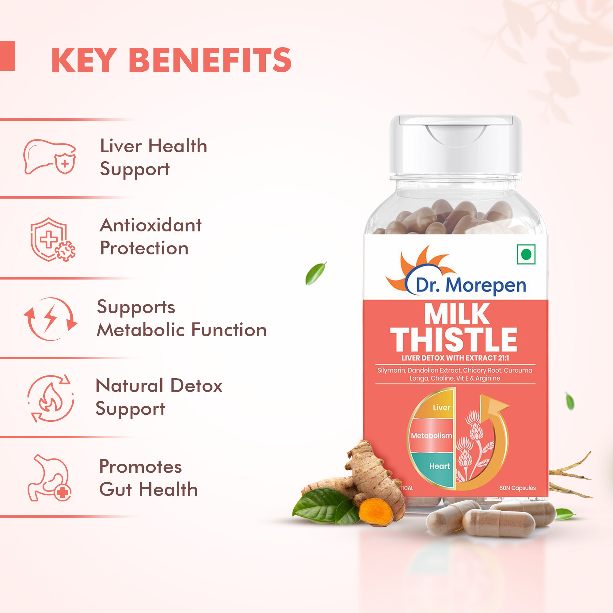 Dr. Morepen Milk Thistle+ Capsules For Liver Health