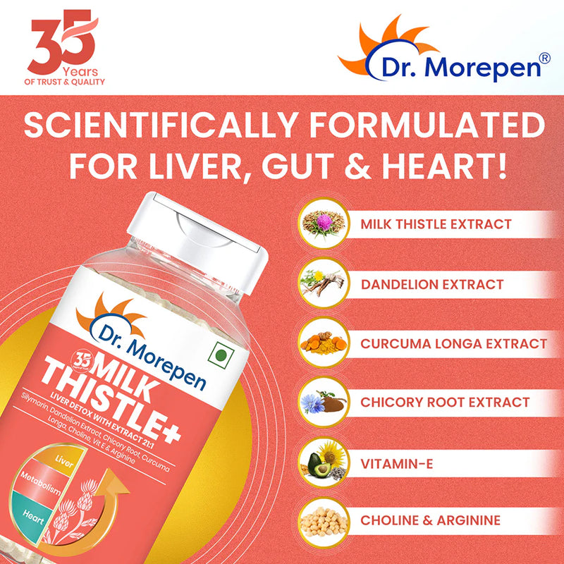 DR. MOREPEN Milk Thistle+ for Liver Detox