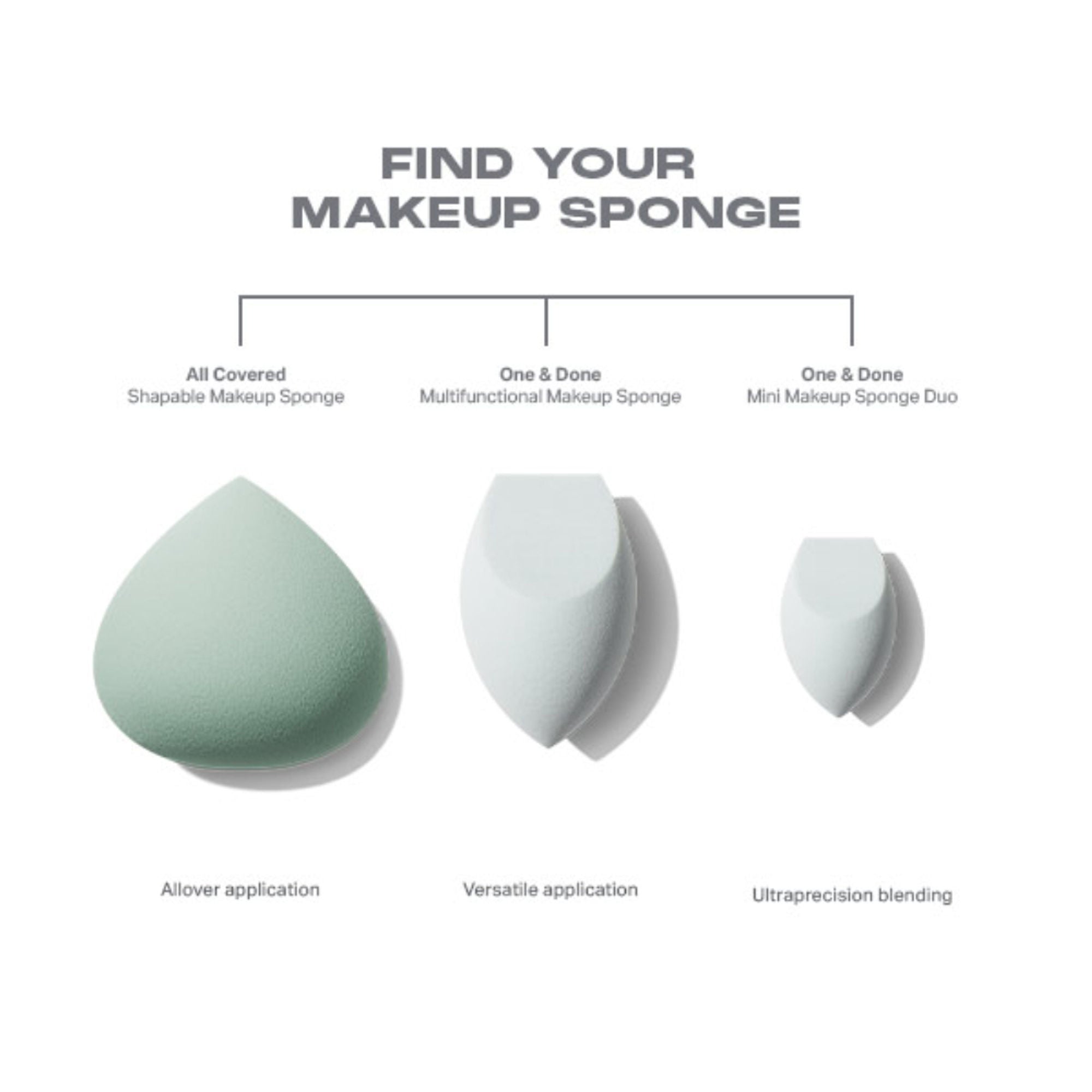MORPHE One & Done Mini Makeup Sponge Duo