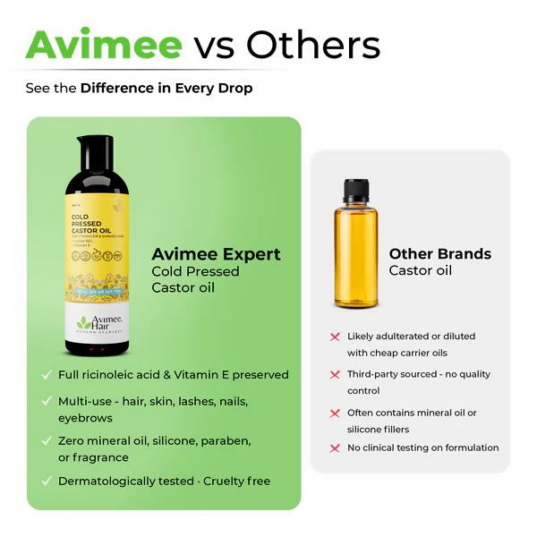 Avimee herbal Cold Pressed Castor Oil for Hair Growth