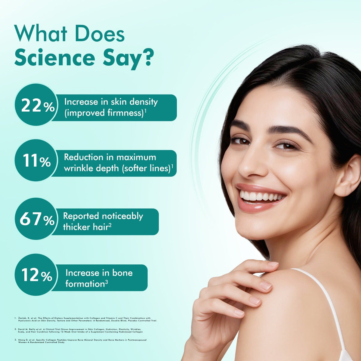 Dr. Morepen Biotin+ Advanced Tablets & DR. Morepen Marine Collagen Powder with Glutathione, Hyaluronic Acid, Resveratrol & Biotin Lemon Lime Flavour - Combo