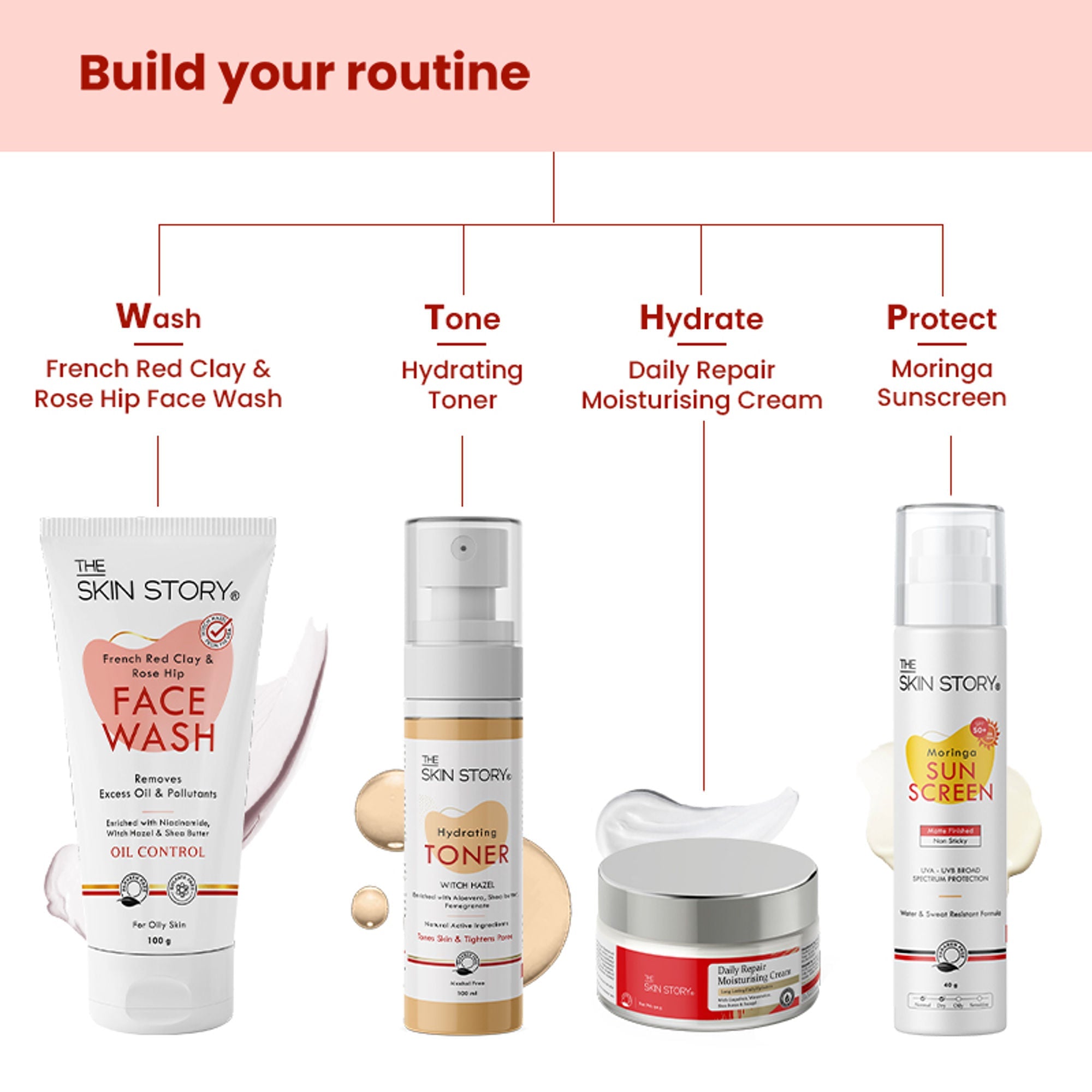 The Skin Story French Clay Pimple Oil Control Face Wash