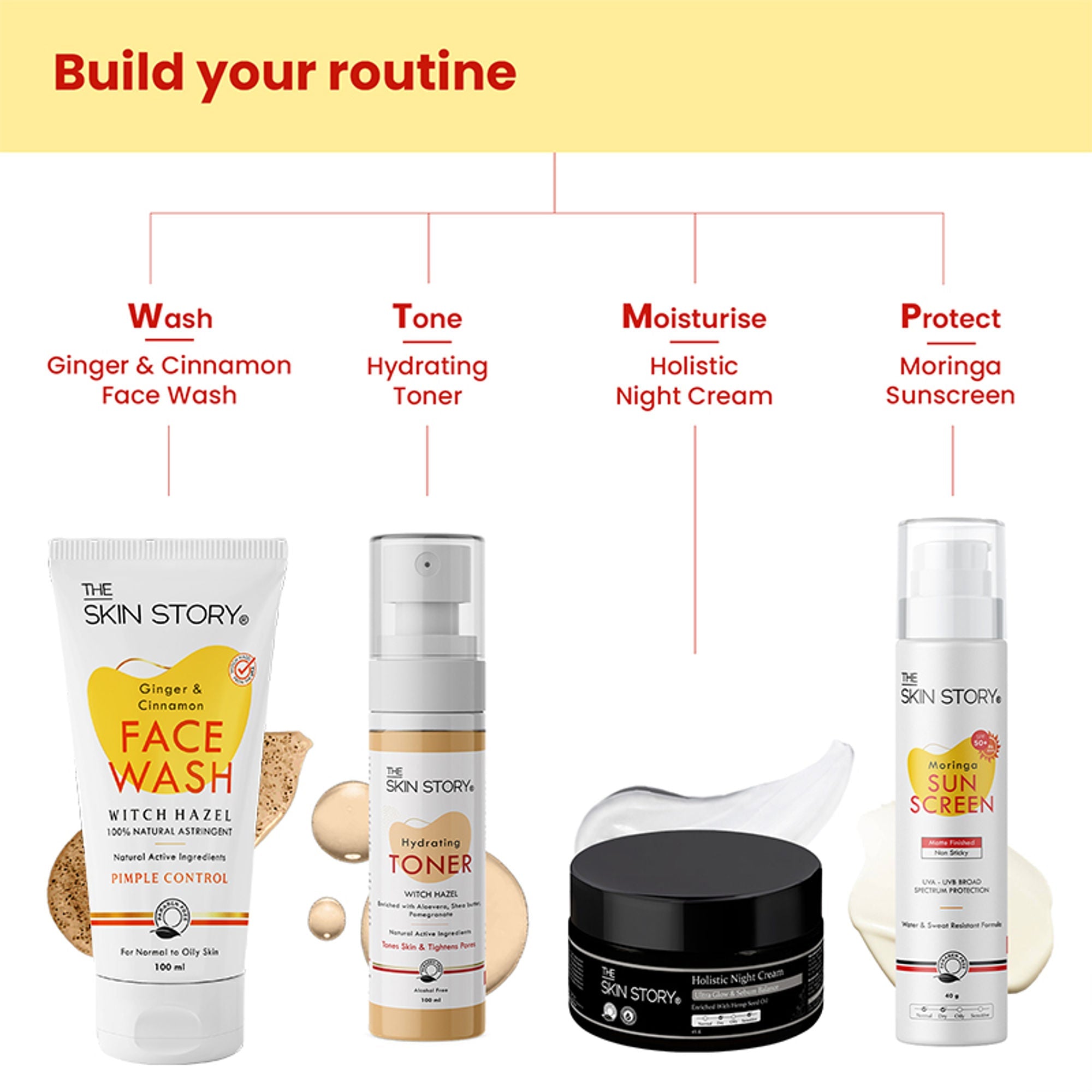 The Skin Story Oil & Pimple Control Ginger Cinnamon Face Wash