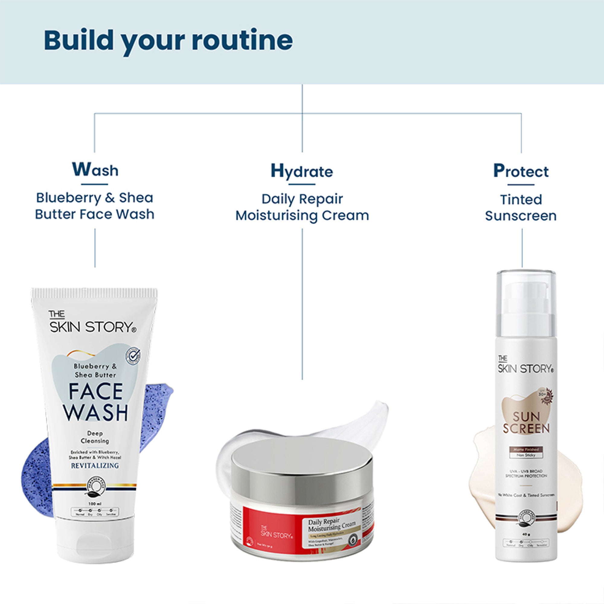 The Skin Story Blueberry Anti-Oxidant Gel Face Wash