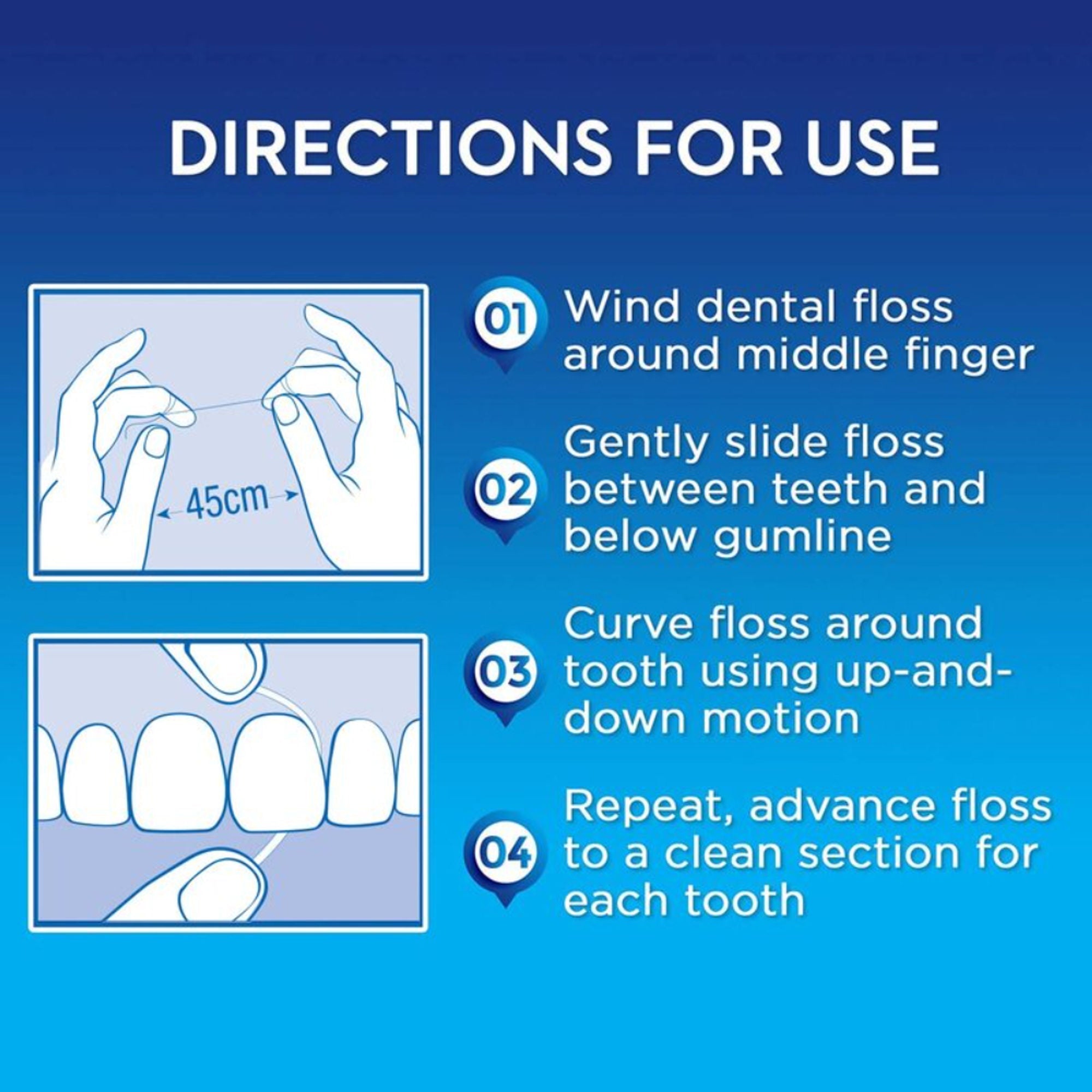 Oral-B Essential Floss Waxed Dental Floss Mint