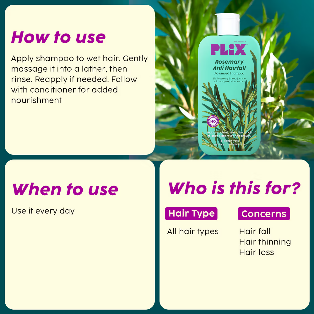 PLIX The Plant Fix Rosemary Anti Hairfall Kit (Serum, Shampoo, Conditioner & Hair Mask)