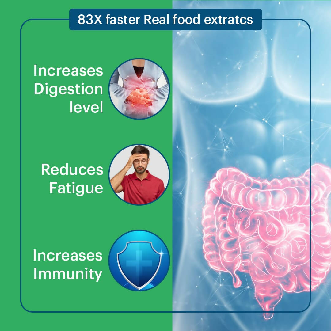 Laurik Pre+Post+Probiotics Dietary Supplement Tablets