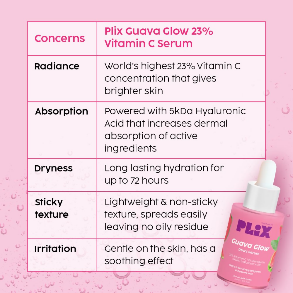 PLIX The Plant Fix Glutathione Skin Glow 15 Effervescent Tablets And Guava Serum