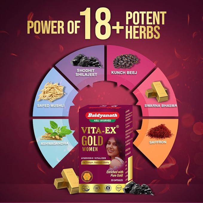 Baidyanath Vita Ex Gold Women 20 caps